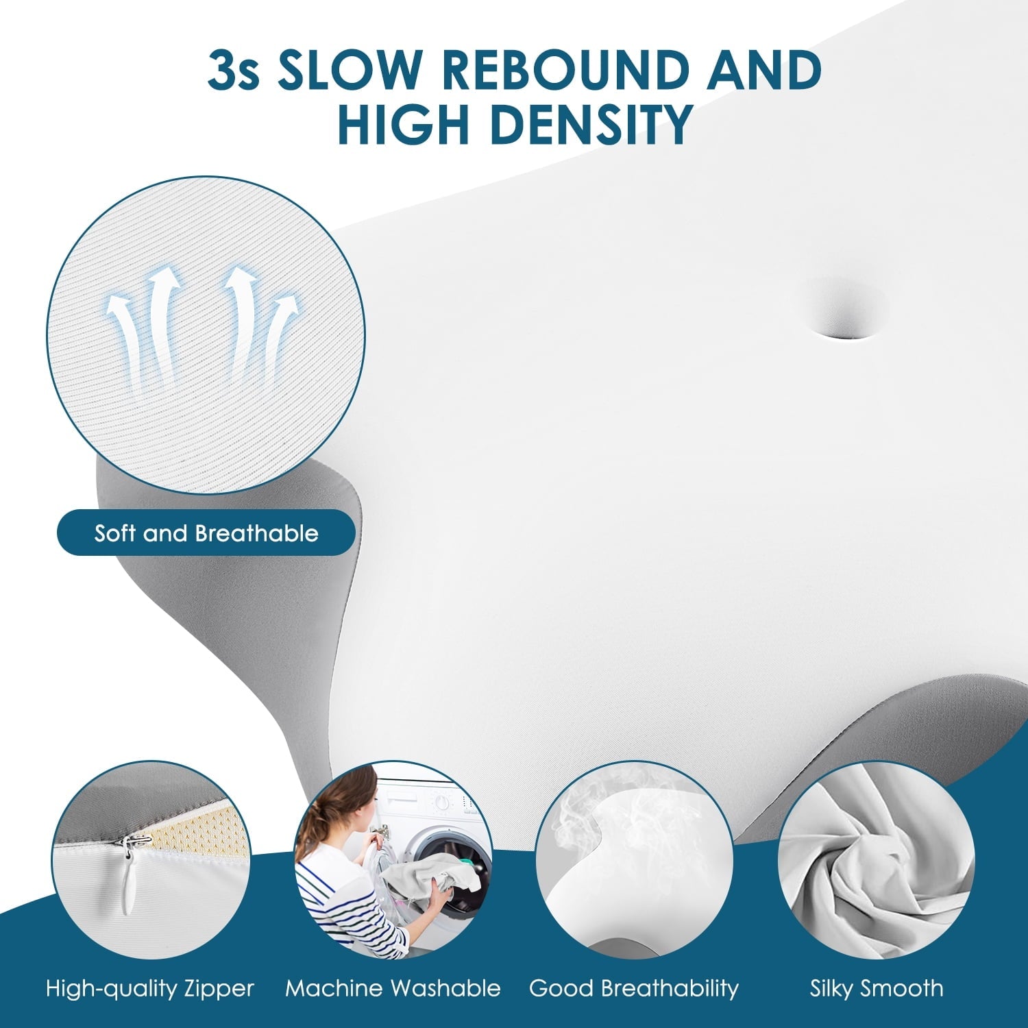 Memory Foam Bed Pillow for Pain Relief,Ergonomic Memory Foam Pillows for Sleeping for Side Back Stomach&Sleepers with...
