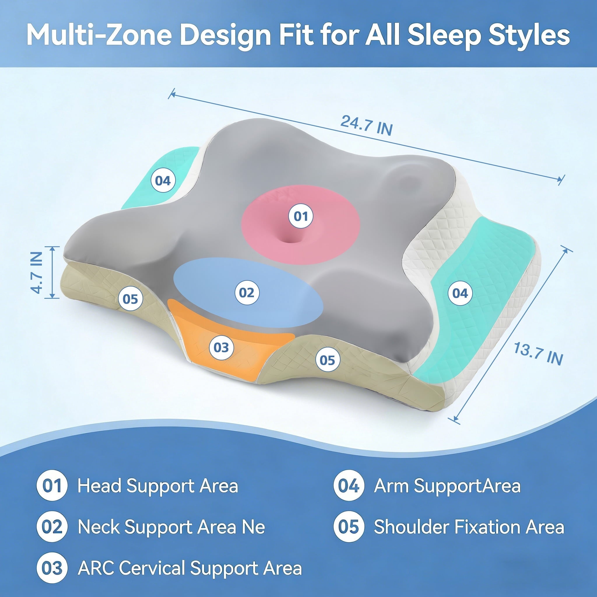 Memory Foam Contour Pillows - Neck Pain Relief, Orthopedic Cervical, Breathable Washable Cover