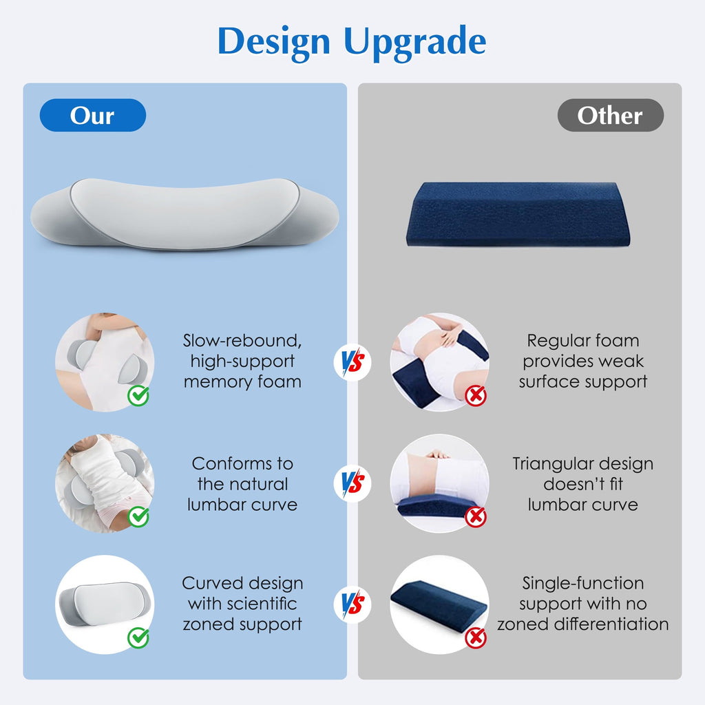 Lumbar Support Pillow for Bed Memory Foam Lower Back Pain Relief, Adjustable Waist Pillow for Sleeping & Side Sleeper...