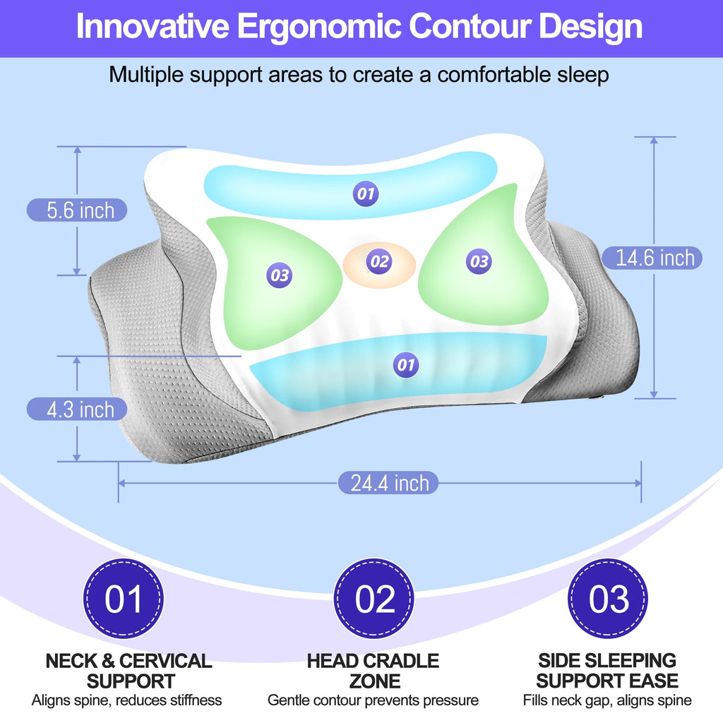 Ergonomic Cervical Pillows，Memory Foam Bed Pillow for Neck & Shoulder Pain Relief for Side Back Stomach Sleepers White