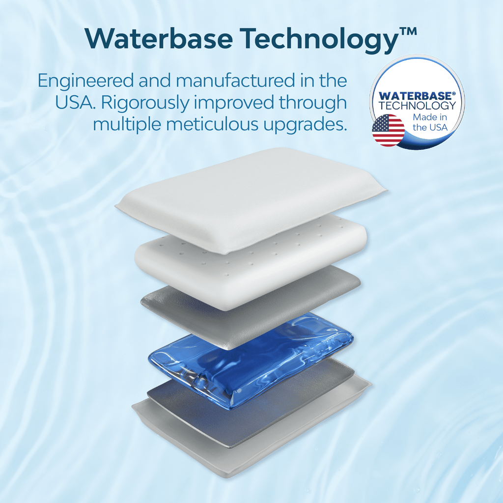 Memory Foam Water Pillow - Adjustable Pillow for Neck Pain Relief, Pillow for Side, Back, and Stomach Sleepers, The O...