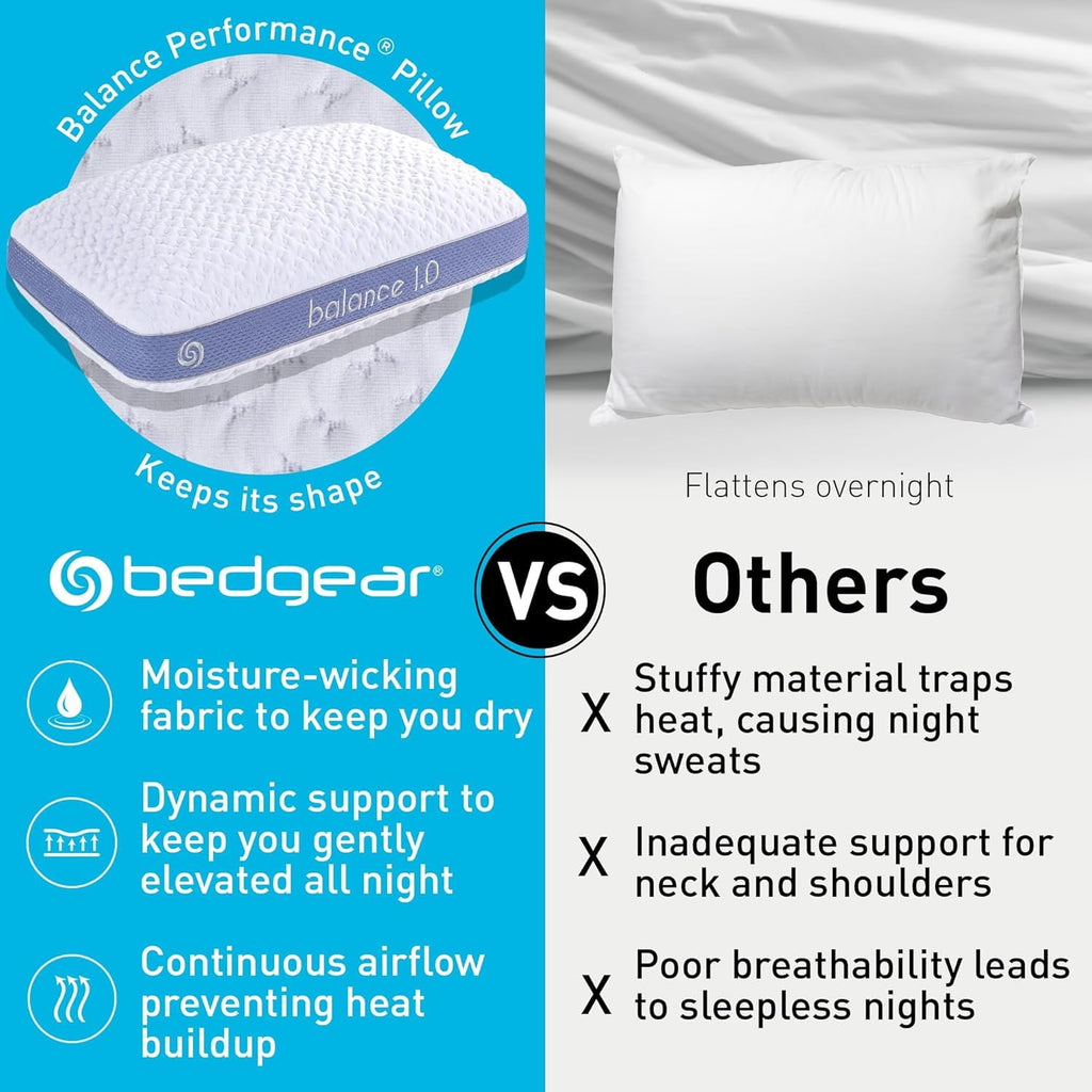 Performance Pillow – 2.0 - Moisture Wicking Bed Pillow for All Sleep Positions - Medium Firmness Bed Pillow -...