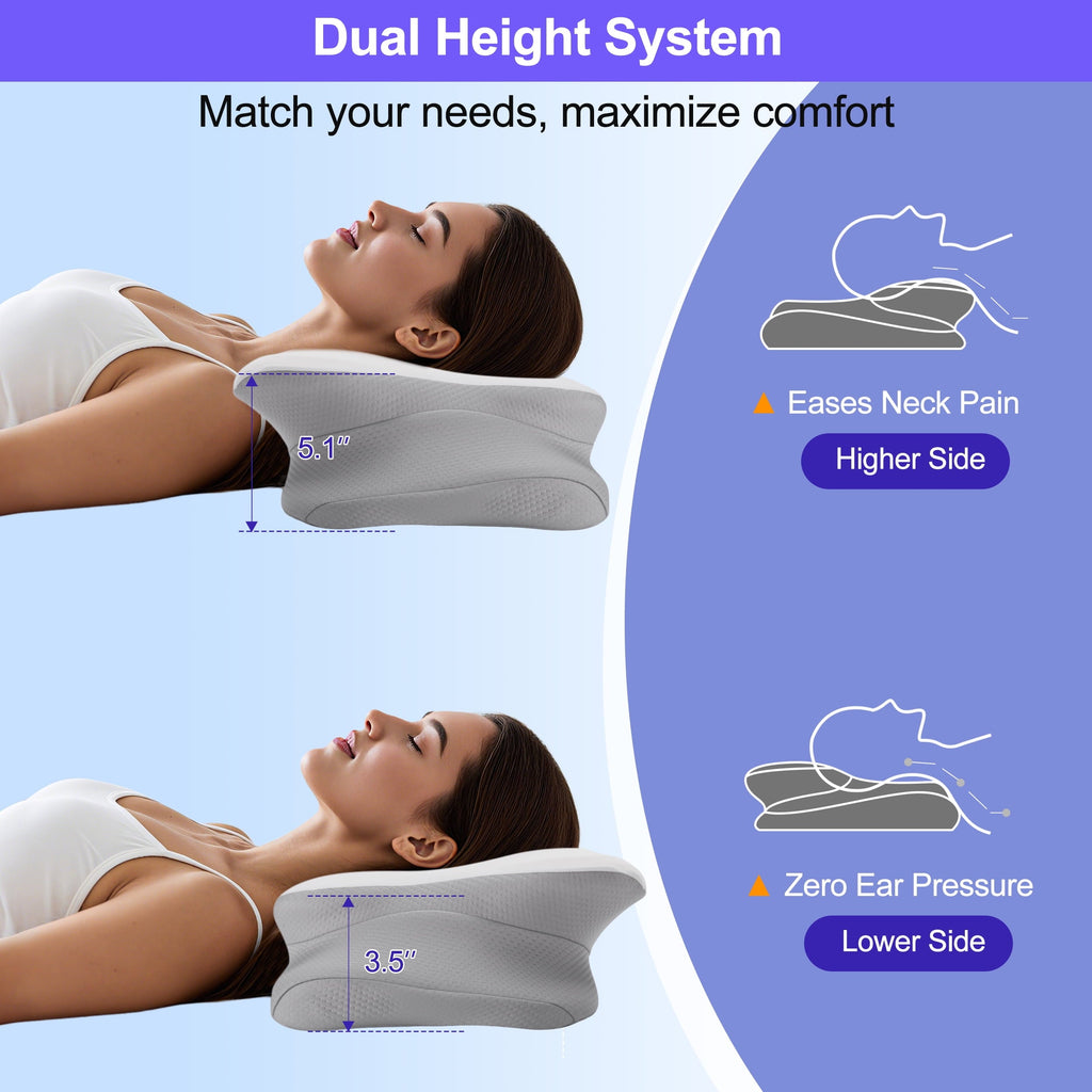 Ergonomic Cervical Pillows，Memory Foam Bed Pillow for Neck & Shoulder Pain Relief for Side Back Stomach Sleepers White