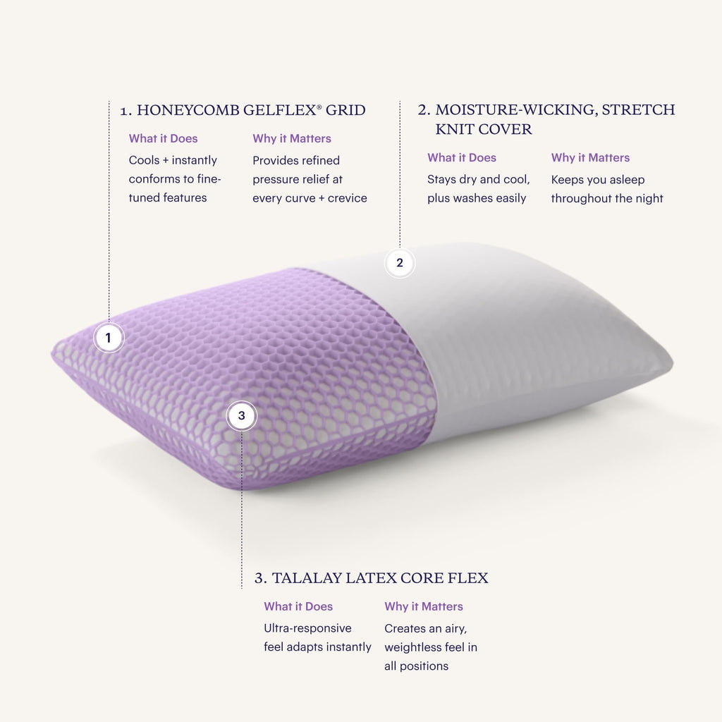 Harmony Pillow Standard, Tall - 360º Grid Hex Technology, Hypoallergenic