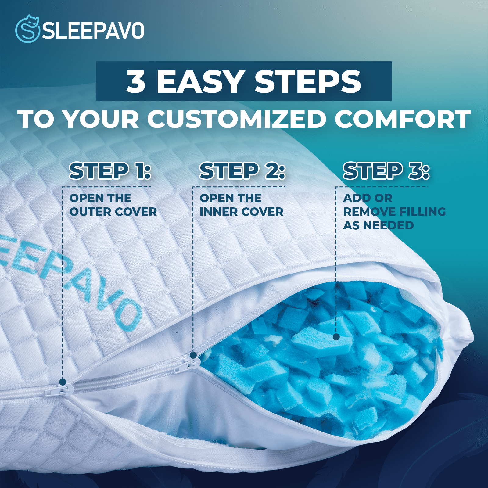 Adjustable Shredded Memory Foam Pillow Queen Size - Soft or Firm Rayon Derived for Side Sleepers, Stomach & Back - Co...