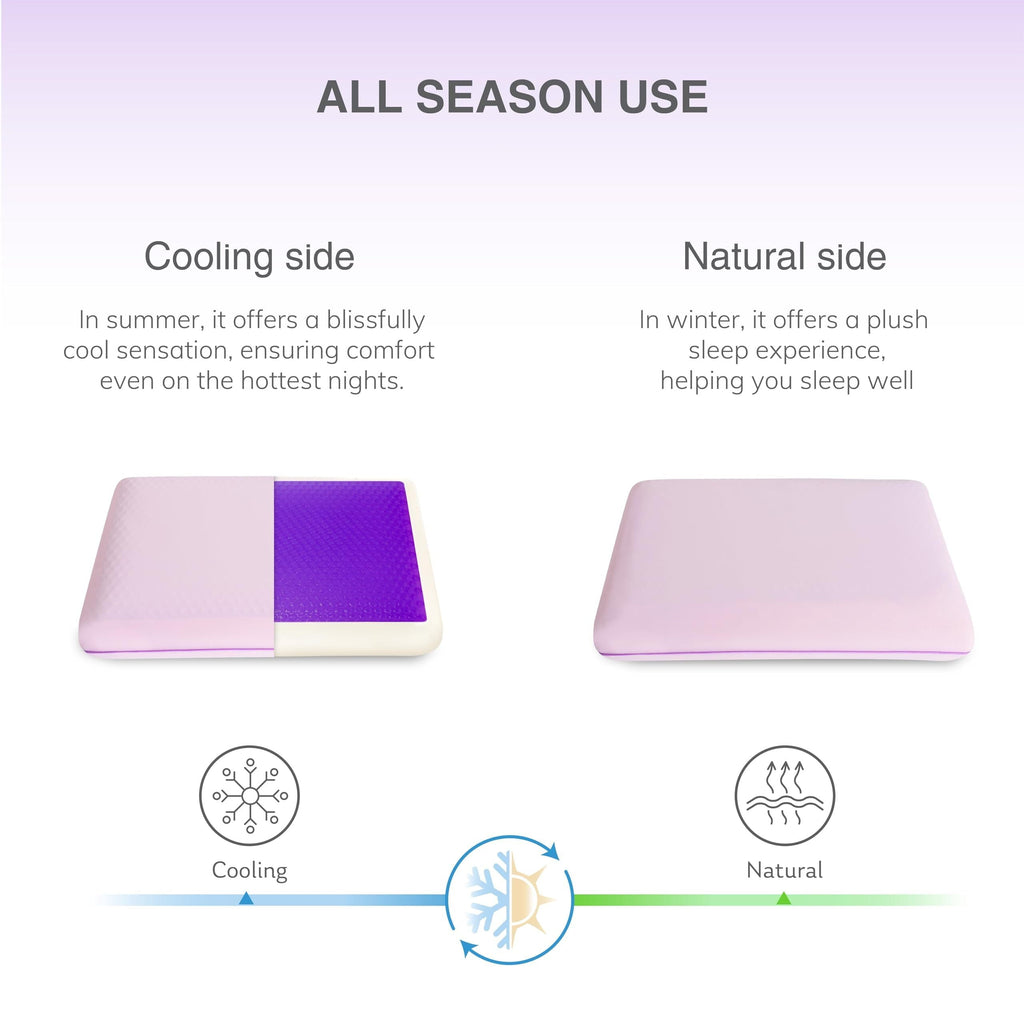Memory Foam Pillow, Cooling Gel Bed Pillow, Queen, Purple
