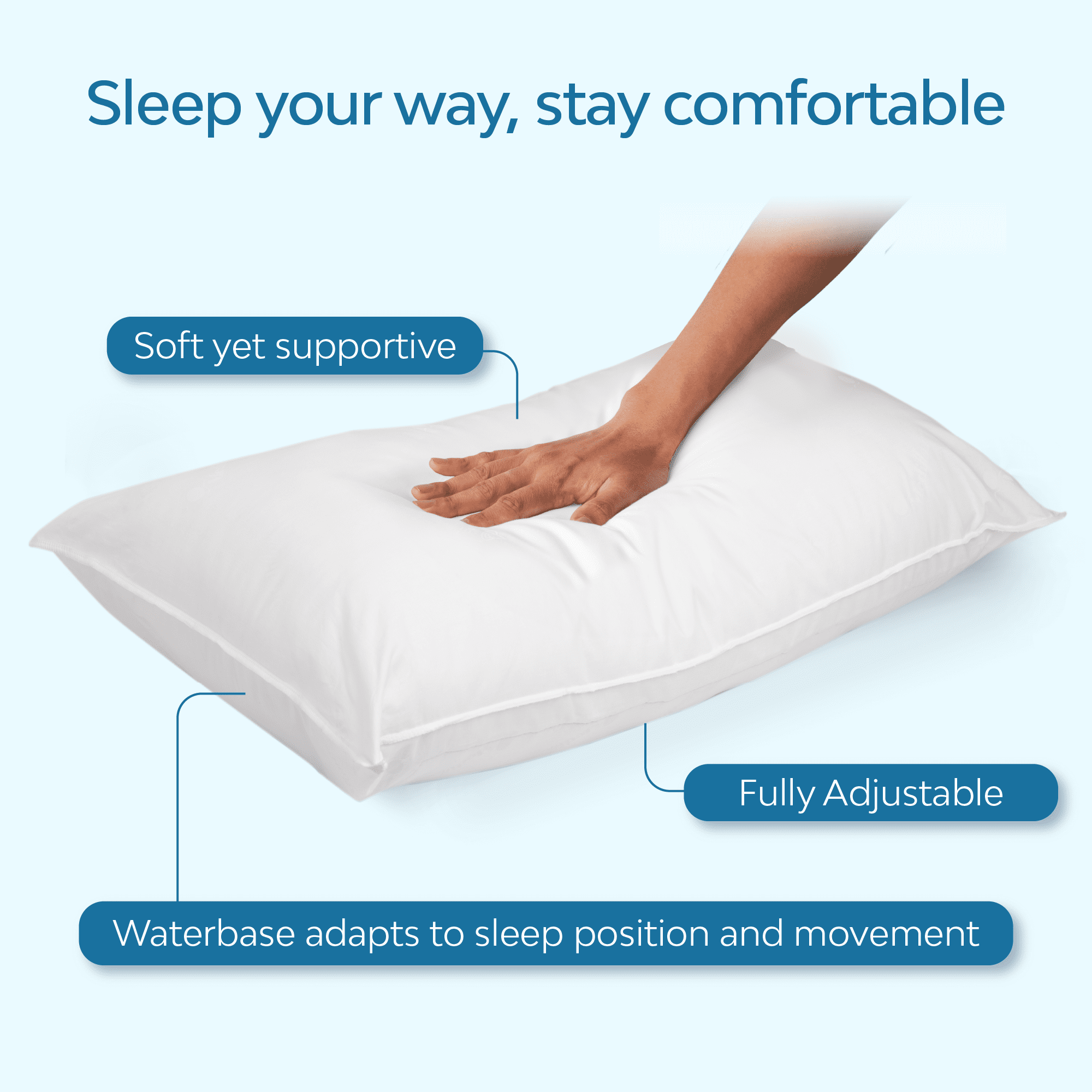 Fiber Water Pillow: Adjustable Pillow for Neck Pain Relief, Pillow for Side, Back, and Stomach Sleepers, The Original...