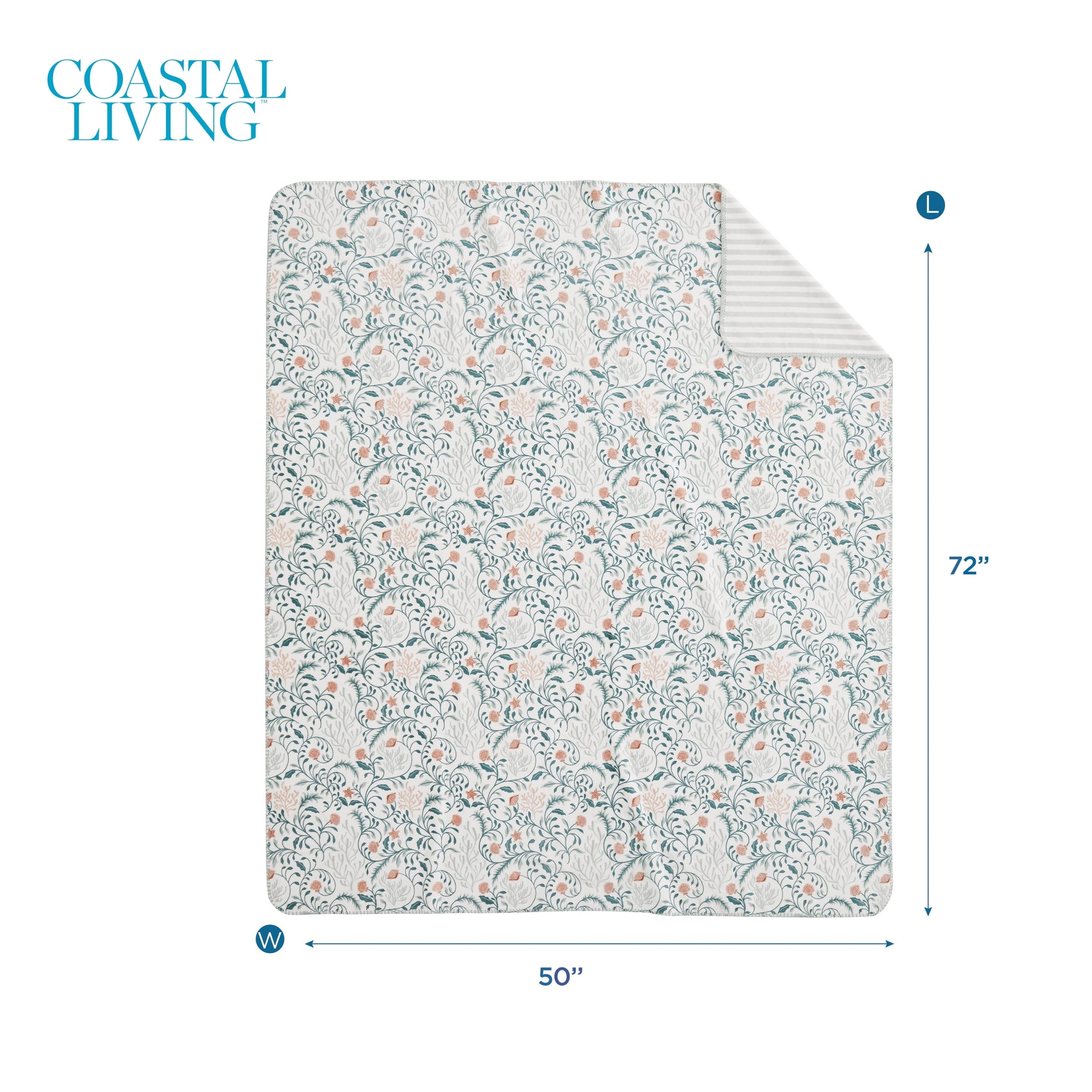 Throw Blanket, Reversible Plush Fleece Blanket for Couch, Green Seaberry Print, 50" x 72"