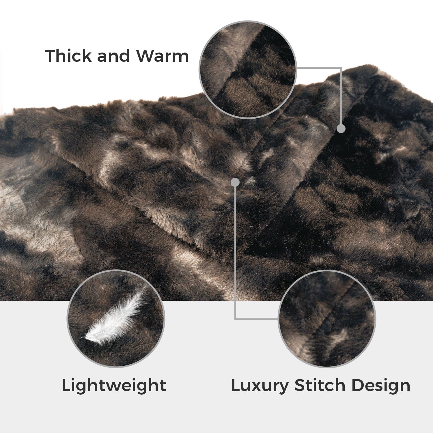 Faux Rabbit Fur Throw Blanket- 50x60 inches, Soft Fluffy Cozy Warm Fuzzy Machine Washable, Durable Blanket for Couch ...