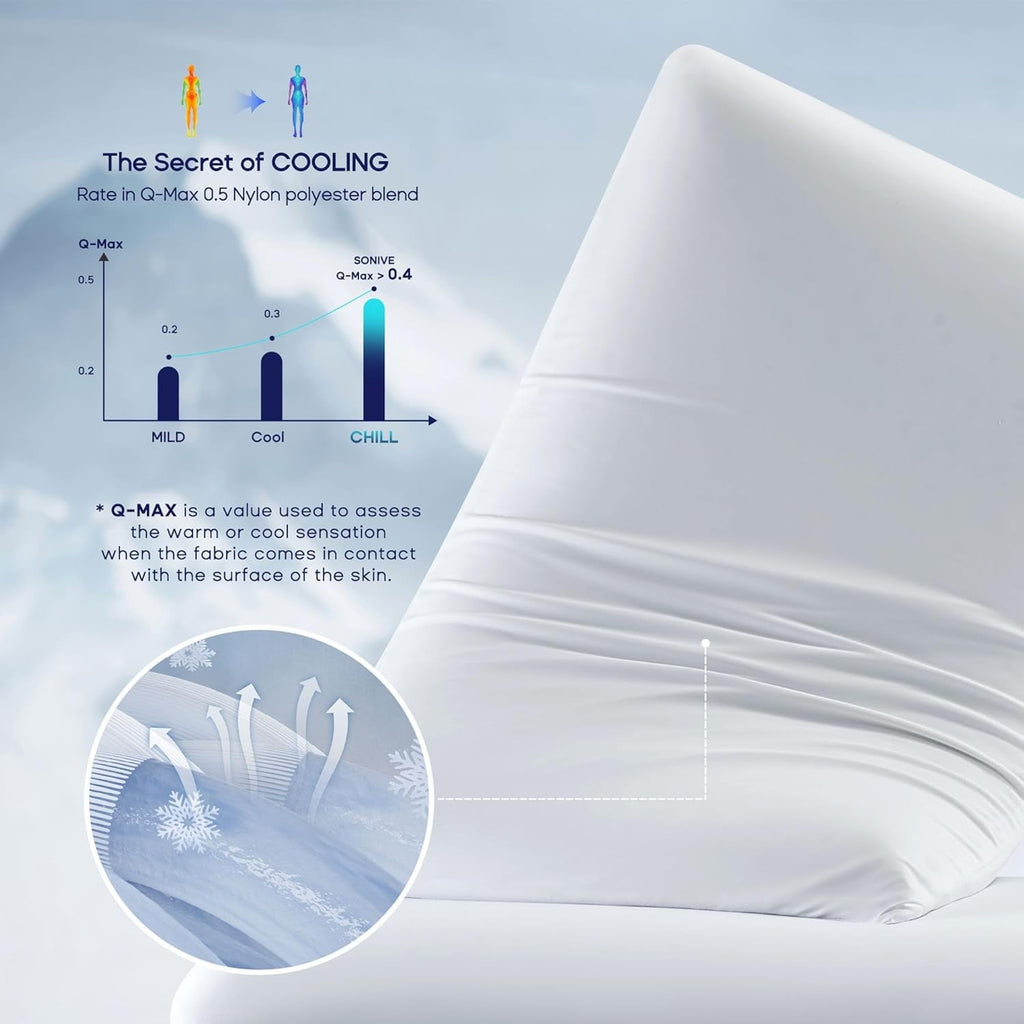 Ultra Thin Cooling Memory Foam Pillows, Summer Bed Pillows for Back, Stomach or Side Sleepers, Flat Pillow with Washa...