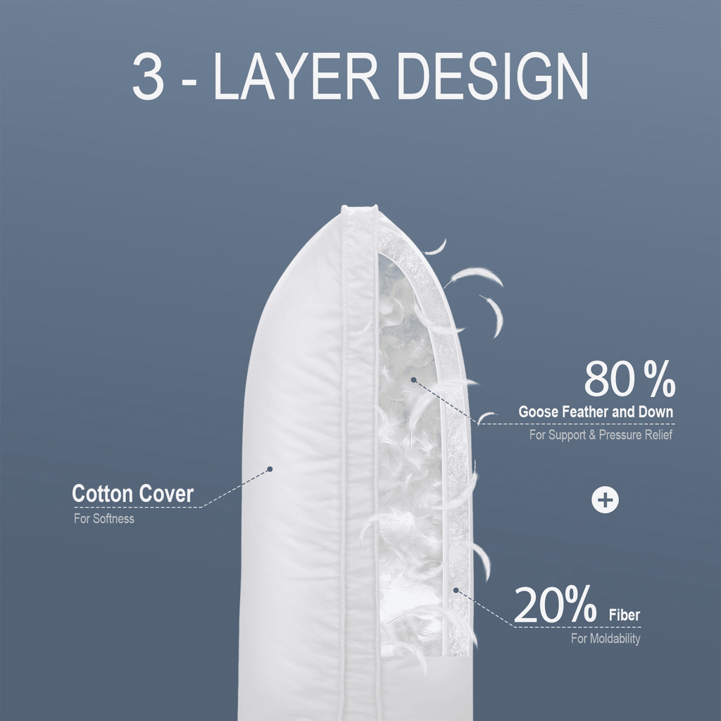 Goose Feather & Down Pillow King Size 20"x36" – Hotel Quality Bed Pillow for Sleeping, 100% Organic Cotton Cover, Hyp...