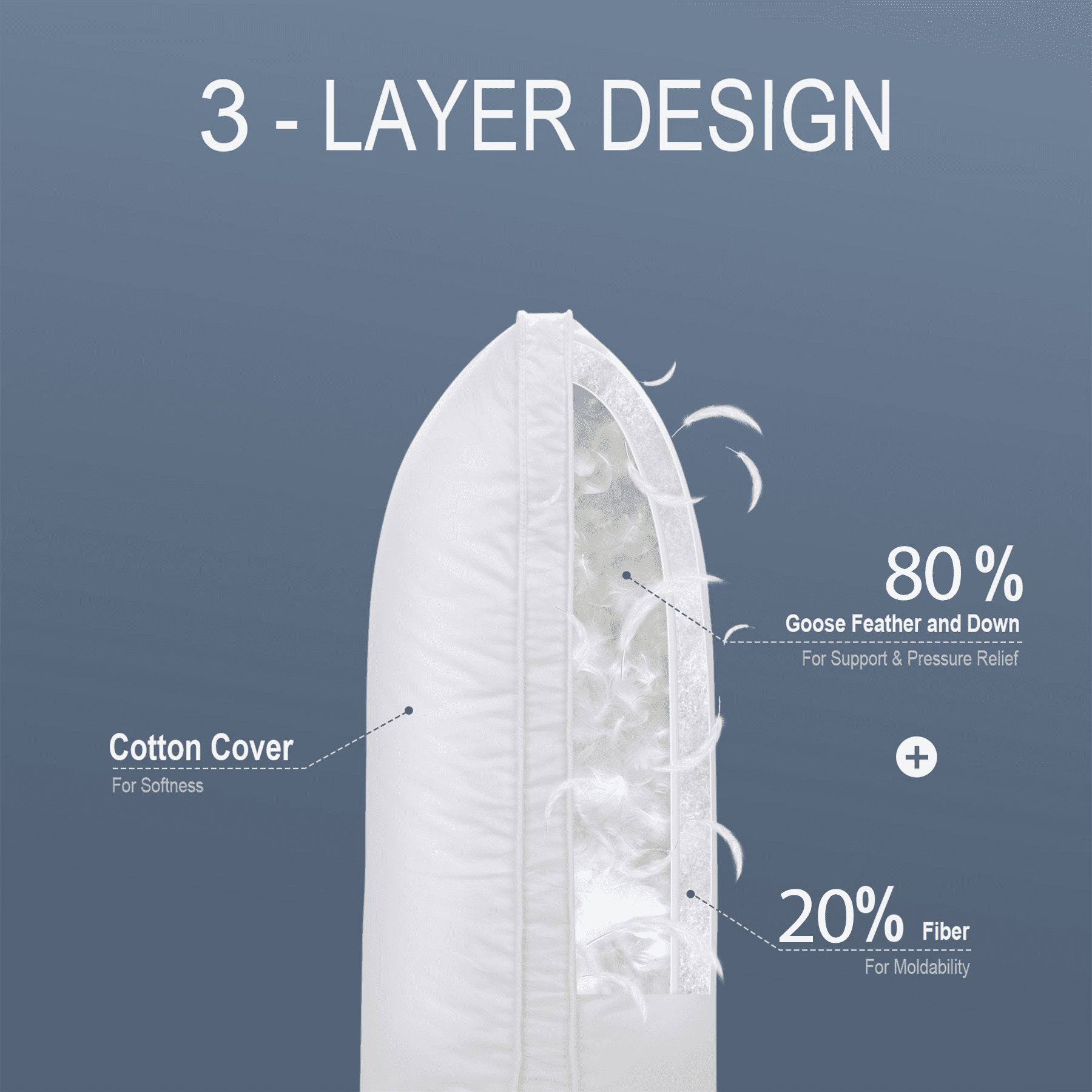 Goose Feather & Down Pillow King Size 20"x36" – Hotel Quality Bed Pillow for Sleeping, 100% Organic Cotton Cover, Hyp...