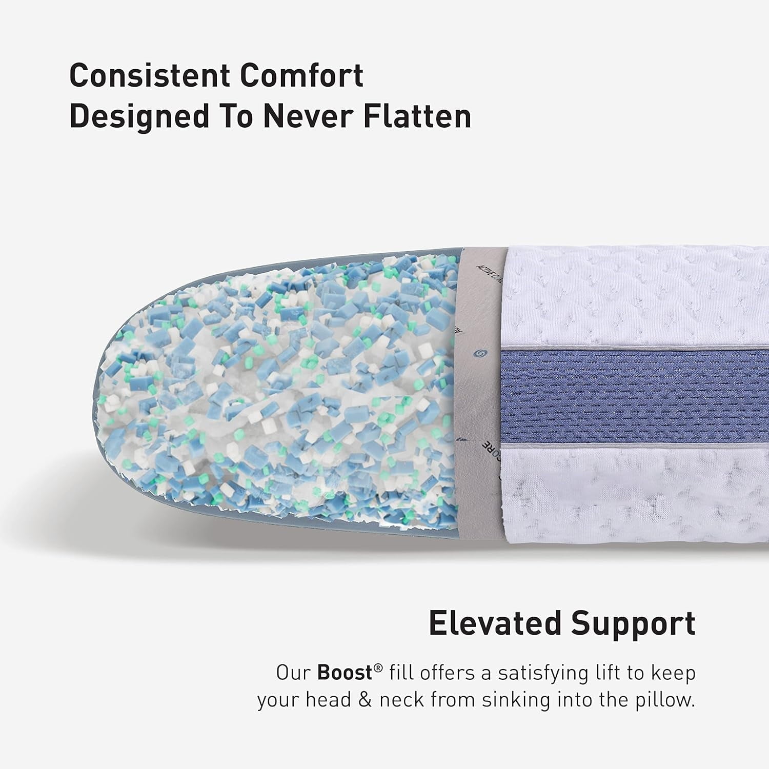 Performance Pillow – 2.0 - Moisture Wicking Bed Pillow for All Sleep Positions - Medium Firmness Bed Pillow -...