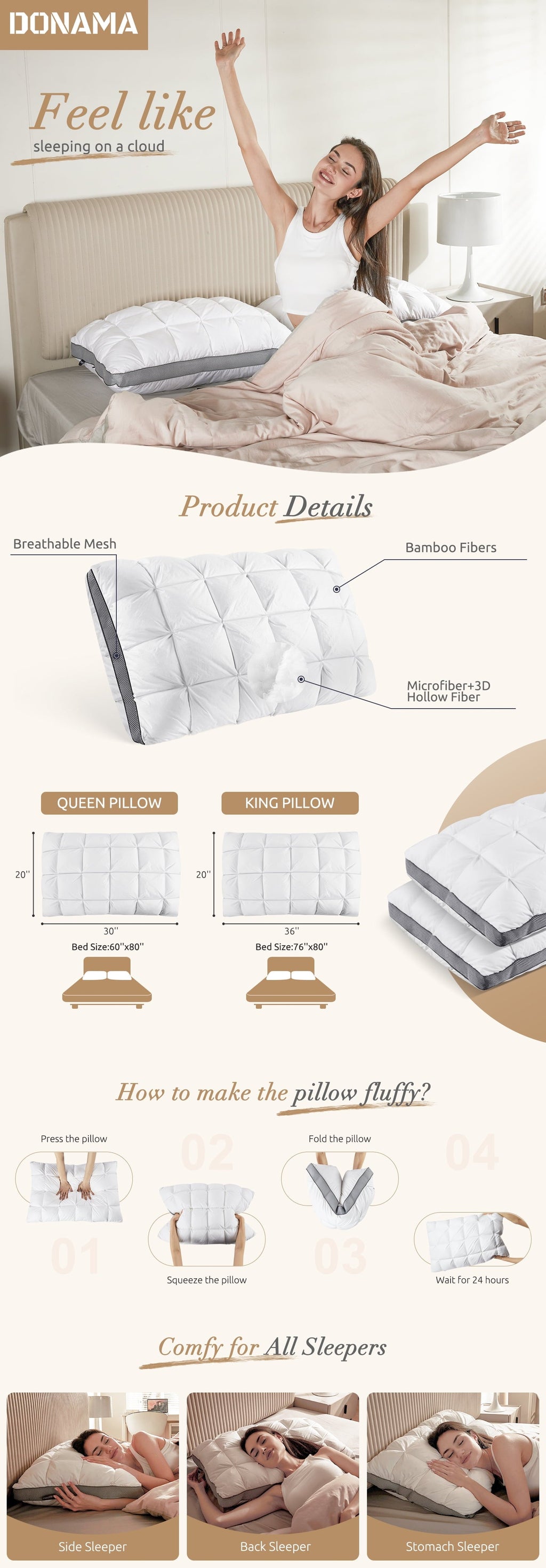 Hotel Cervical Pillow for Sleeping – Ergonomic Contour Neck Support Bed Pillow, Fluffy and Supportive for Side, Back ...