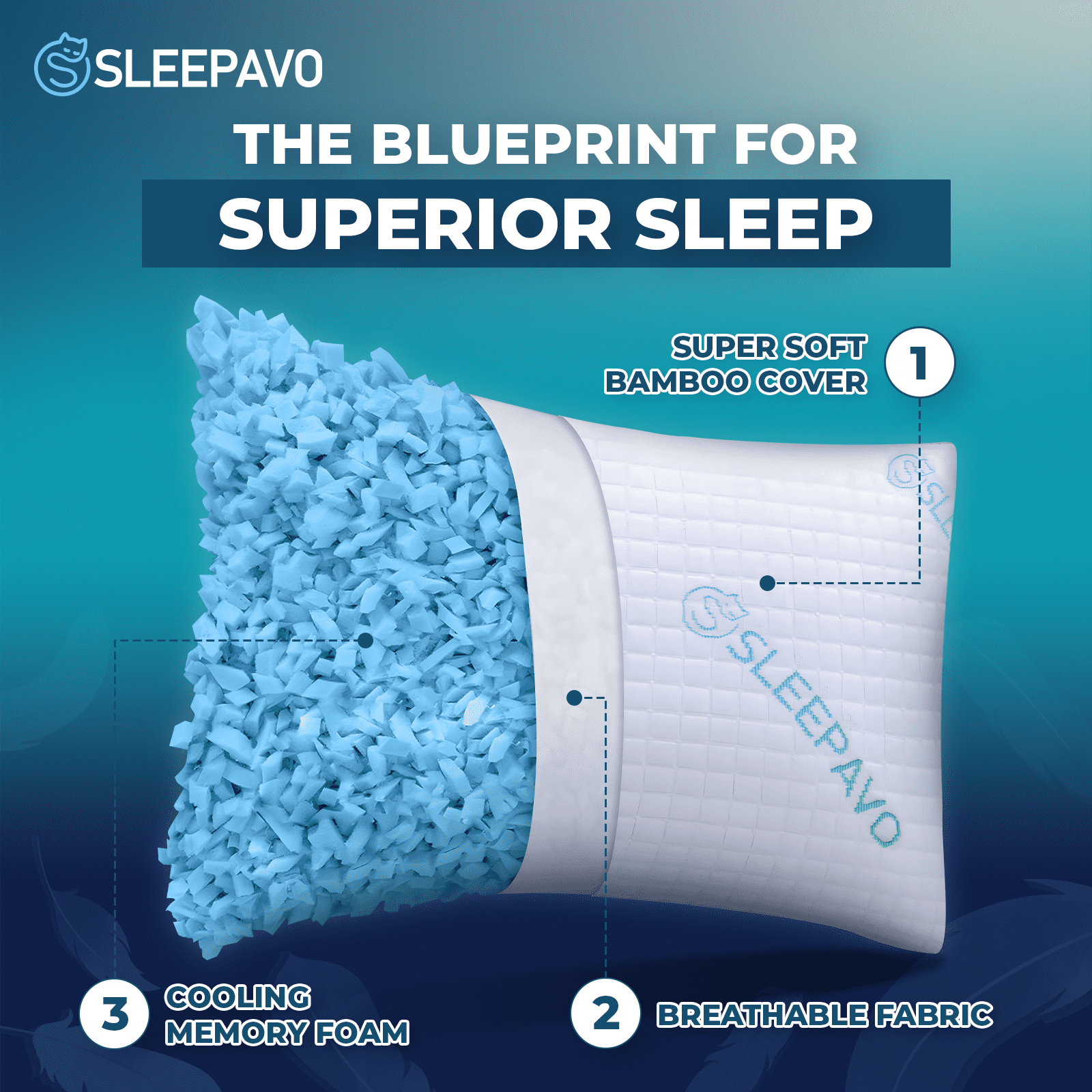 Adjustable Shredded Memory Foam Pillows Queen Size Set of 2 - Extra Soft Cooling Bamboo Bed Pillows for Sleeping - Ba...