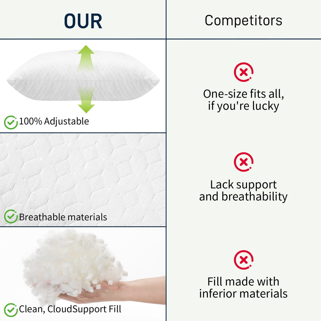 Bed Pillows Cross Cut Memory Foam For Sleeping,Queen Size Bedding Pillow(White), Original Pillow for Sleeping，Adjusta...